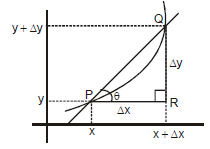 Resolution of Vectors: Motion in a Plane | Physics Class 11 - NEET