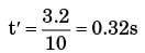 GATE Past Year Questions: Force System Resultants | Engineering Mechanics - Civil Engineering (CE)