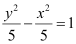 NCERT Solutions Class 11 Maths Chapter 10 - Conic Sections
