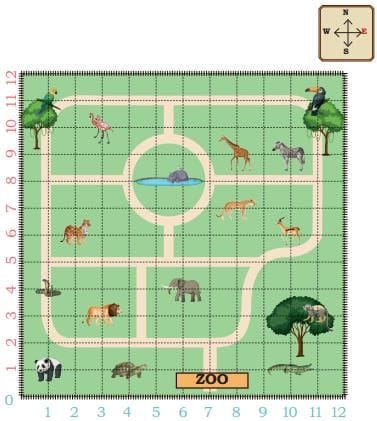 Locating the Animals in the Zoological Park (Zoo)