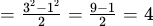 Defining Average and Instantaneous Rates of Change at a Point Chapter Notes | Calculus AB - Grade 9