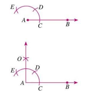 Constructions Chapter Notes | Mathematics Class 6 ICSE
