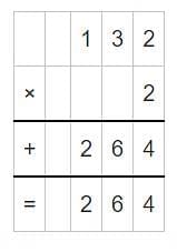 Word Problem: Coconut Farm - 2 | Mathematics (Maths Mela) Class 5 - New NCERT