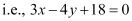 Exercise 9.3- Straight Lines NCERT Solutions - Commerce