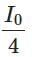 NEET Previous Year Questions (2014-2025): Wave Optics | Physics Class 12