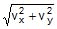 Kinematics, Chapter Notes, Class 11, Physics (IIT-JEE & AIPMT)