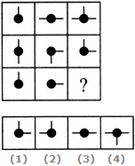 Practice Questions: Figure Matrix | CSAT Preparation - UPSC