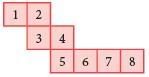 Important Formulas: Grandmother’s Quilt | Mathematics (Maths Mela) Class 5 - New NCERT
