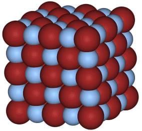 Composition of Matter Chapter Notes | Physics for SSS 2