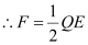 NCERT Solutions Class 12 Physics Chapter 2 - Electrostatic Potential & Capacitance
