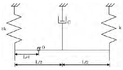 GATE Past Year Questions: Damped & Undamped Vibration | Theory of Machines (TOM) - Mechanical Engineering
