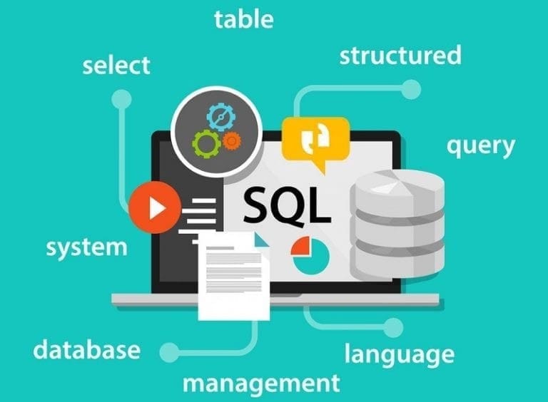 SQL - Crash Course for UGC NET Computer science PDF Download