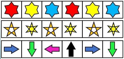 Olympiad Notes: Patterns in Mathematics | Maths Olympiad Class 6