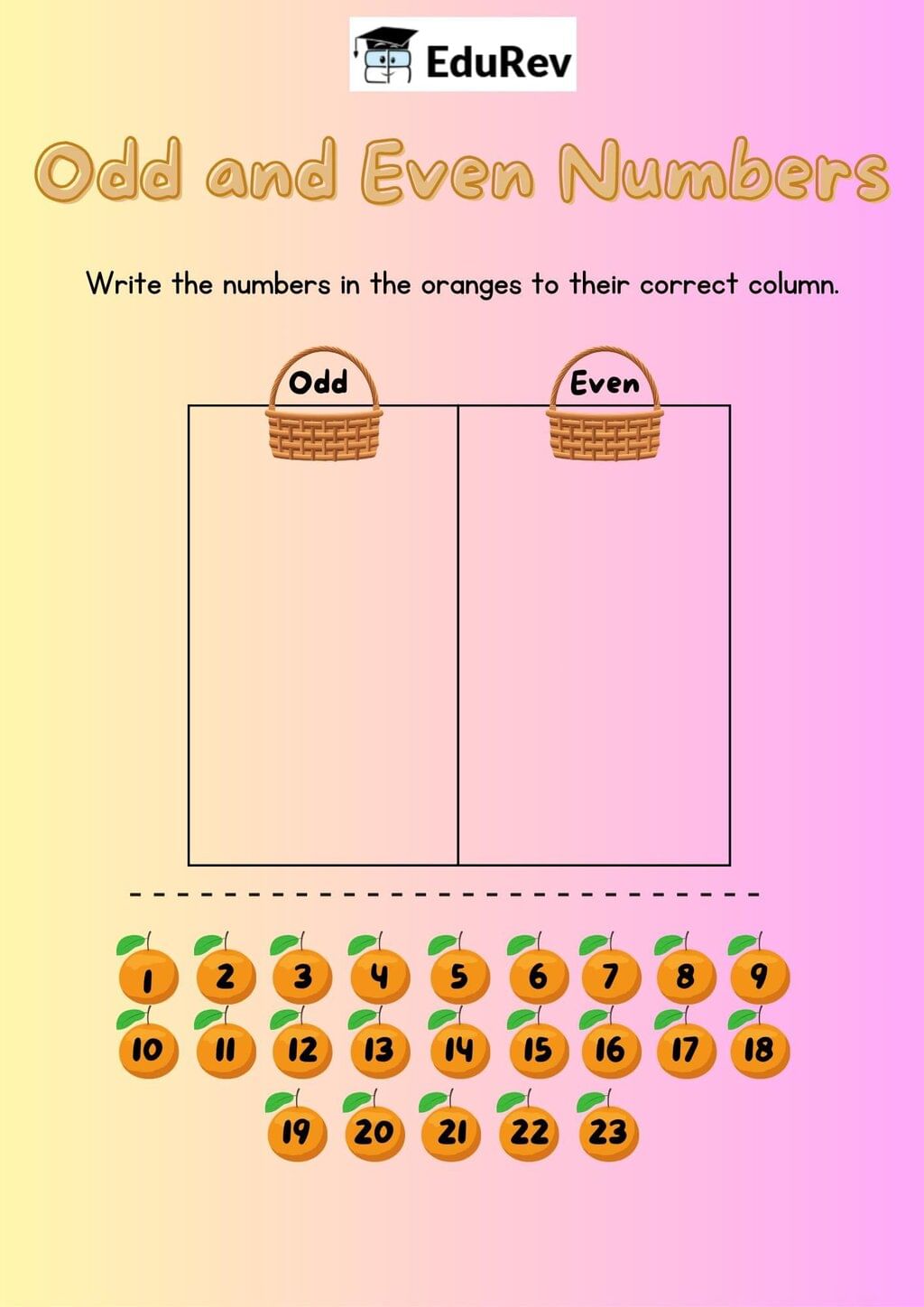 Visual Worsheet: Even and Odd Numbers | Mathematics (Maths Mela) Class 5 - New NCERT