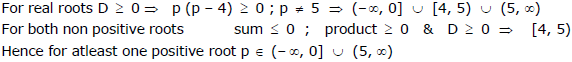 Examples: Quadratic Equations | Mathematics (Maths) for JEE Main & Advanced