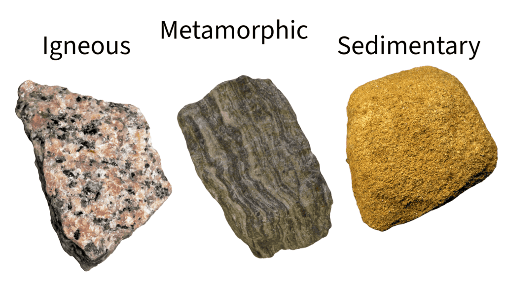 Rocks Chapter Notes | Science for Grade 4