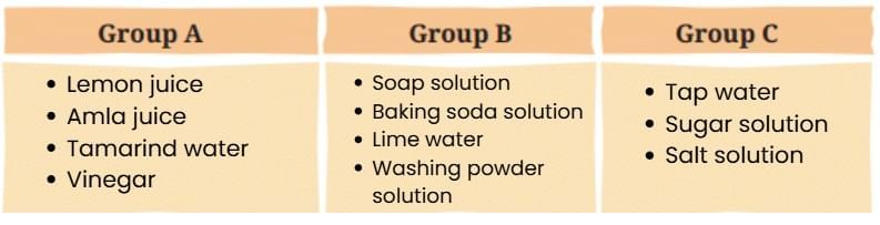 Class 7 Science Chapter 2 NCERT Based Activity - Exploring Substances: Acidic, Basic and Neutral