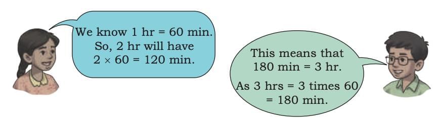 Racing Seconds Chapter Notes | Mathematics (Maths Mela) Class 5 - New NCERT