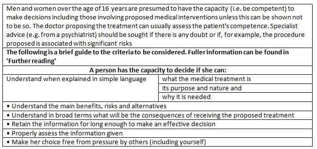 Diversity of Moral Theory