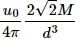 HC Verma Questions and Solutions: Chapter 36: Permanent Magnets- 1 | HC Verma Solutions - JEE