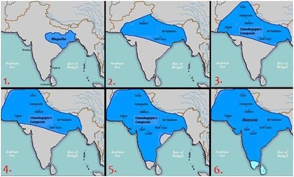 The Mauryan Empire | History for UPSC CSE