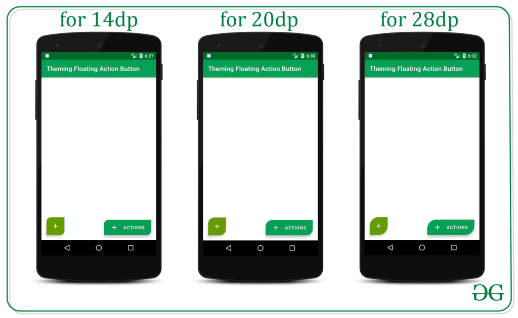 Theming Floating Action Buttons in Android with Example - Software Development