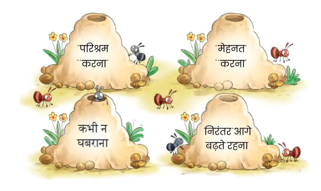 चींटी NCERT Solutions | Hindi for Class 3 (वीणा)