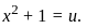 UGC NET Paper 2: Economics 20th June 2023 Shift 1 | UGC NET Past Year Papers