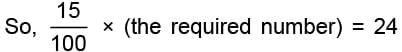 Percentages Chapter Notes | Mathematics Class 6 (SSC Board)