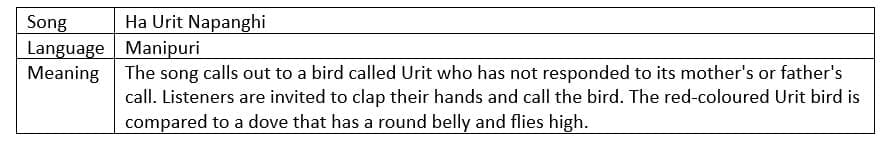 1. Ha Urit Napanghi - Manipuri Song