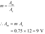 NCERT Solutions Class 11 Physics - Communication Systems