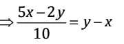 MCQ`s: Equations