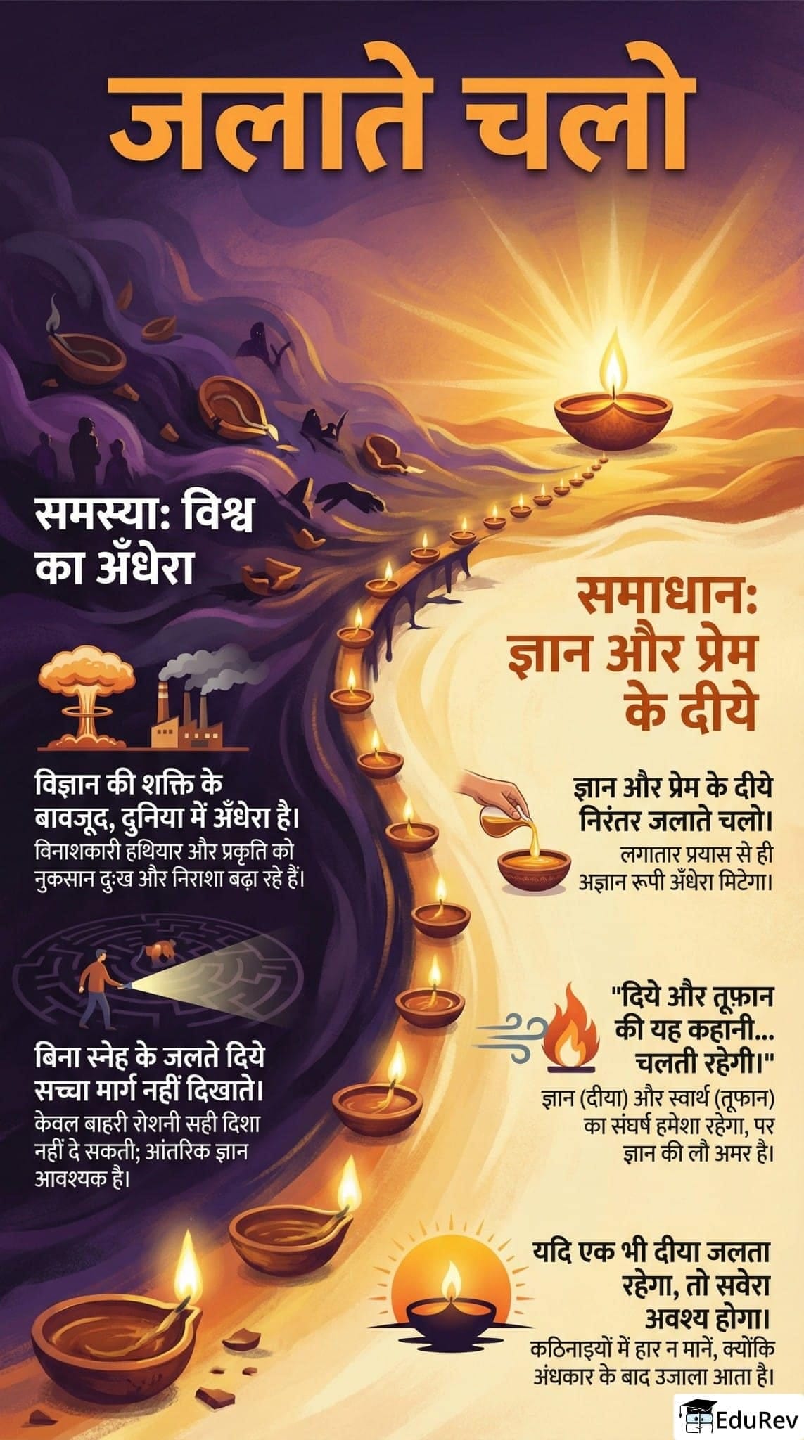 Infographics: जलाते चलो