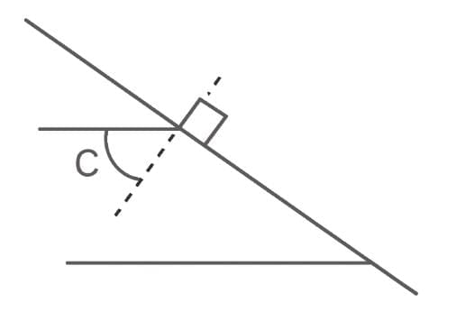 NEET Previous Year Questions (2014-2025): Ray Optics & Optical Instruments | Physics Class 12