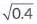 Class 10 Maths Chapter 1 Previous Year Questions - Real Numbers