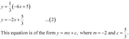 Exercise 9.3- Straight Lines NCERT Solutions - Commerce