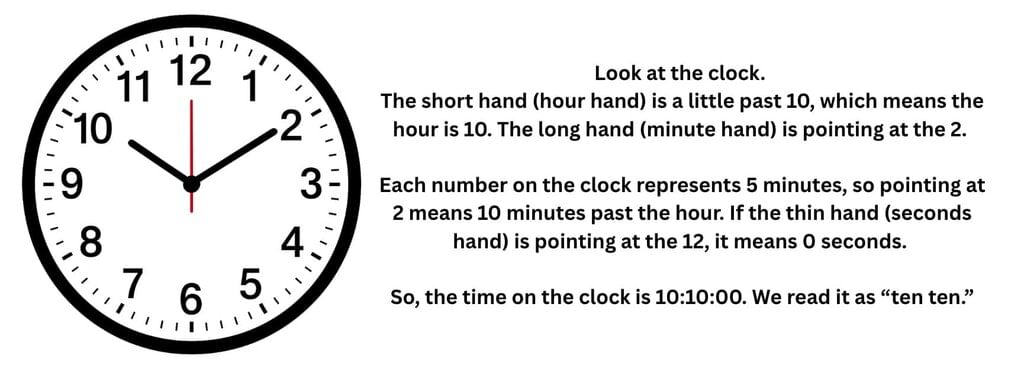 Racing Seconds Chapter Notes | Mathematics (Maths Mela) Class 5 - New NCERT