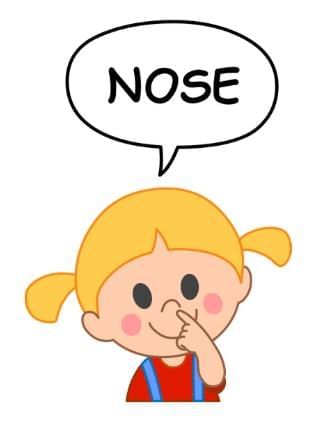 Two Little Hands - 1 Class 1 Worksheet English Mridang