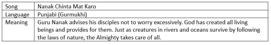 2. Shabad - Punjabi/Gurmukhi