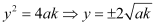 NCERT Solutions Class 11 Maths Chapter 10 - Conic Sections