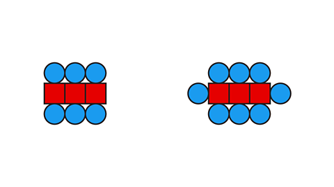 Arithmetic Sequences - 1 - Year 7 PDF Download