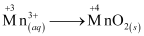 NCERT Solutions Class 11 Chemistry Chapter 7 - Redox Reactions