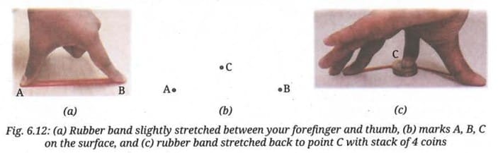 Activity 6.1: Let us investigate