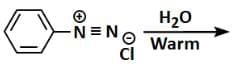 NEET Previous Year Questions (2014-2025): Hydrocarbons | Chemistry Class 11