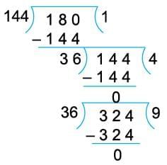 HCF & LCM Chapter Notes | Mathematics Class 6 (SSC Board)