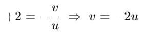Class 10 Science Chapter 9 Previous Year Questions - Ray Optics - Light : Reflection and Refraction