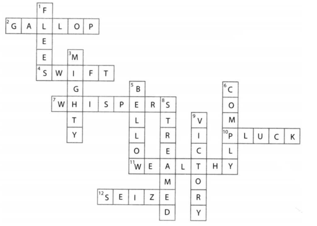 The Magic Brush of Dreams NCERT Solutions | English Poorvi Class 8 - New NCERT