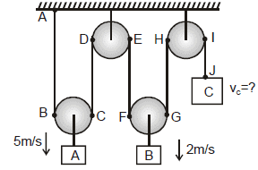 NLM - Constrained Motion; Chapter Notes; Class 11; Physics (IIT-JEE and AIPMT)