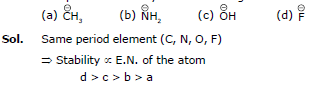 Carbocation & Carbanions | Chemistry for JEE Main & Advanced