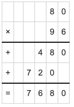 Word Problem: Multiplication - 1